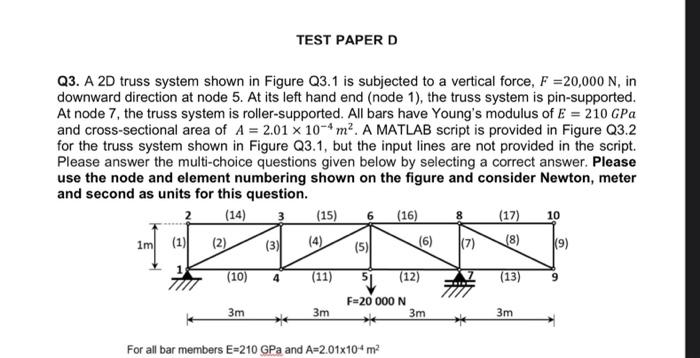 Solved TEST PAPER D Q3. A 2D truss system shown in Figure | Chegg.com