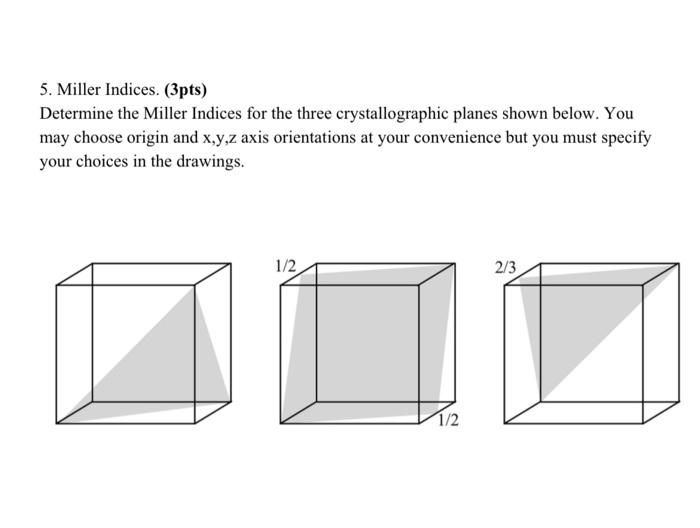 Solved 5. Miller Indices. (3pts) Determine The Miller | Chegg.com