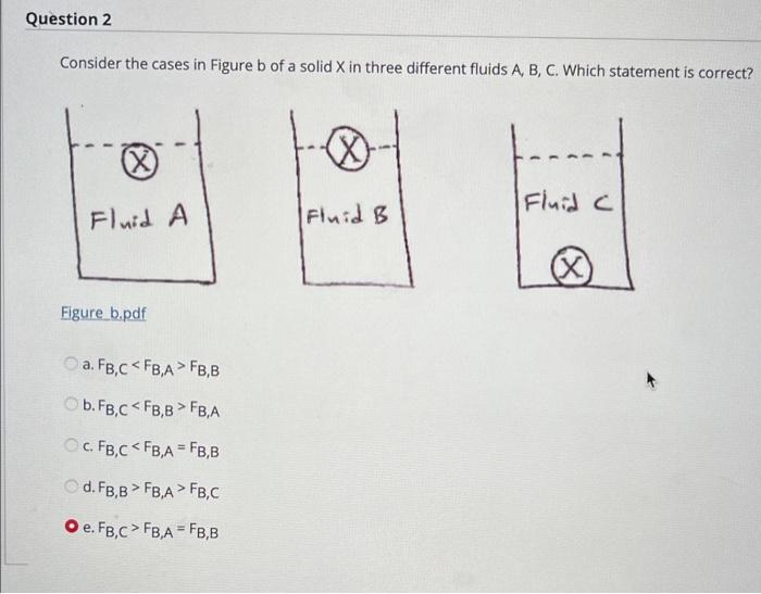 Consider the cases in Figure b of a solid X in three | Chegg.com