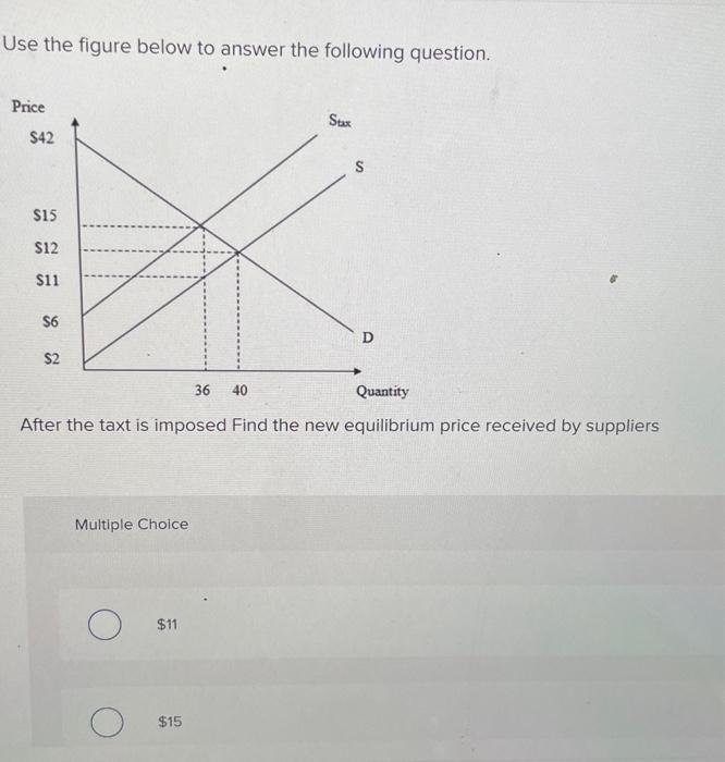 Solved Use The Figure Below To Answer The Following | Chegg.com