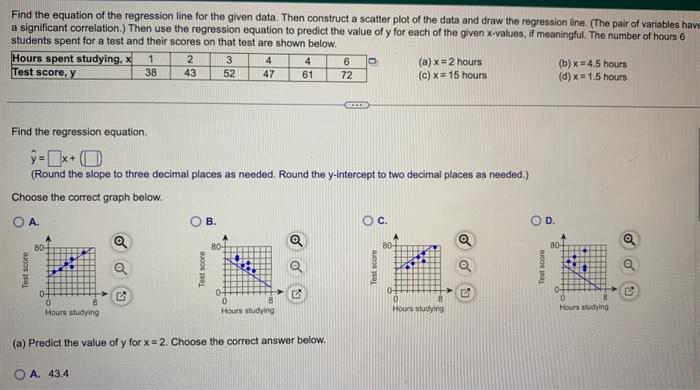 Solved Find the equation of the regression line for the | Chegg.com