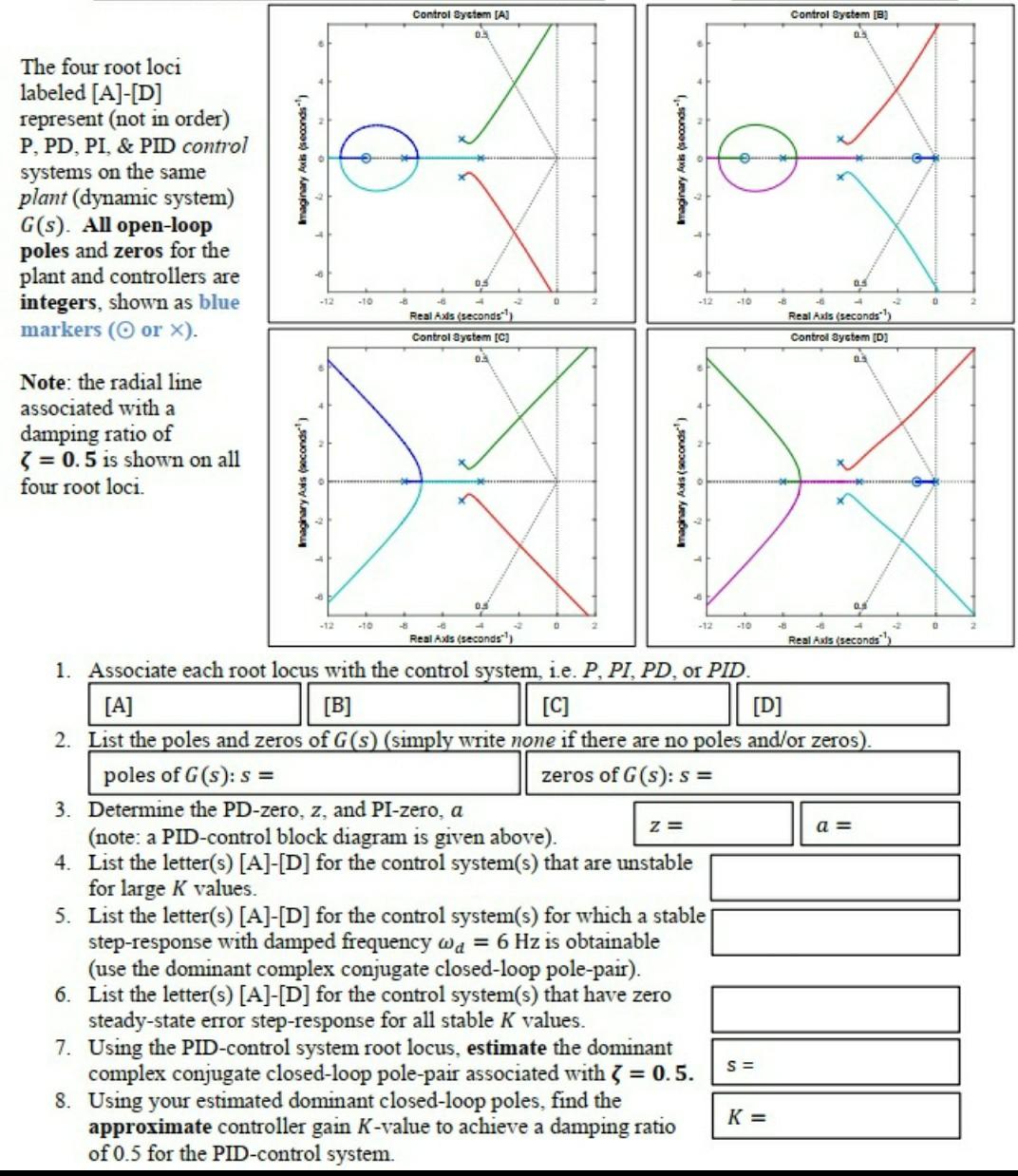 Solved Control System (A Control System B) Imaginary Axis | Chegg.com