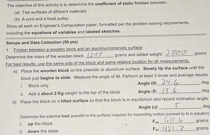 Solved The objective of this activity is to determine the | Chegg.com