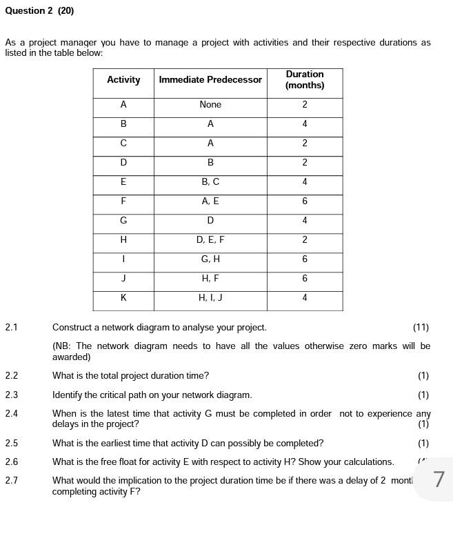 solved-question-2-20-as-a-project-manager-you-have-to-chegg