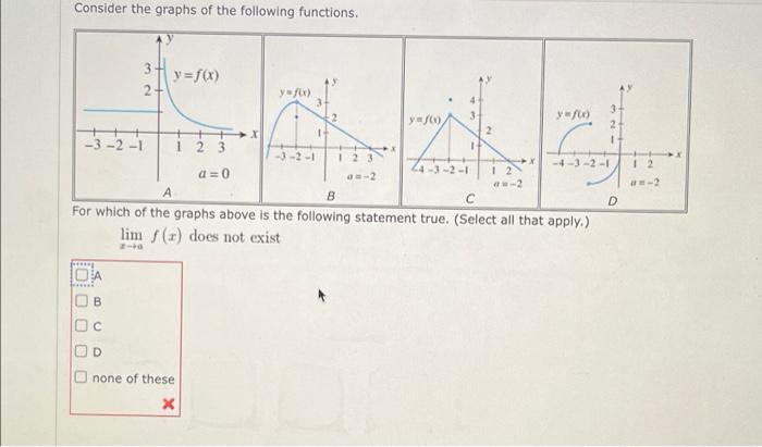 Solved Consider the graphs of the following functions. 3 IC | Chegg.com
