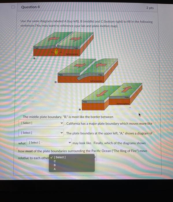 Solved Question 4 2 pts Use the same diagrams labeled A (top | Chegg.com