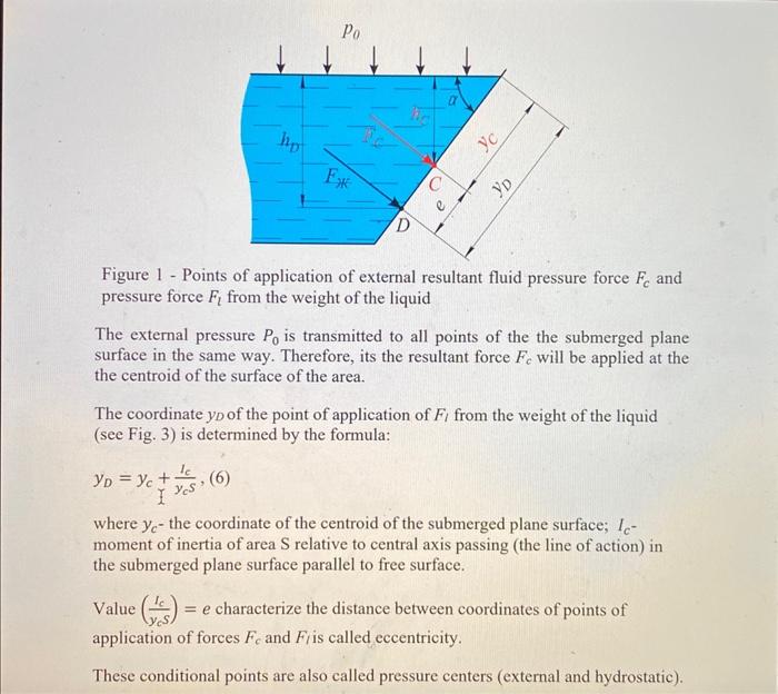 Solved Laboratory work 3 HYDROSTATIC FORCES ON SUBMERGED | Chegg.com