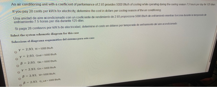 Solved An air conditioning unit with a coefficient of | Chegg.com