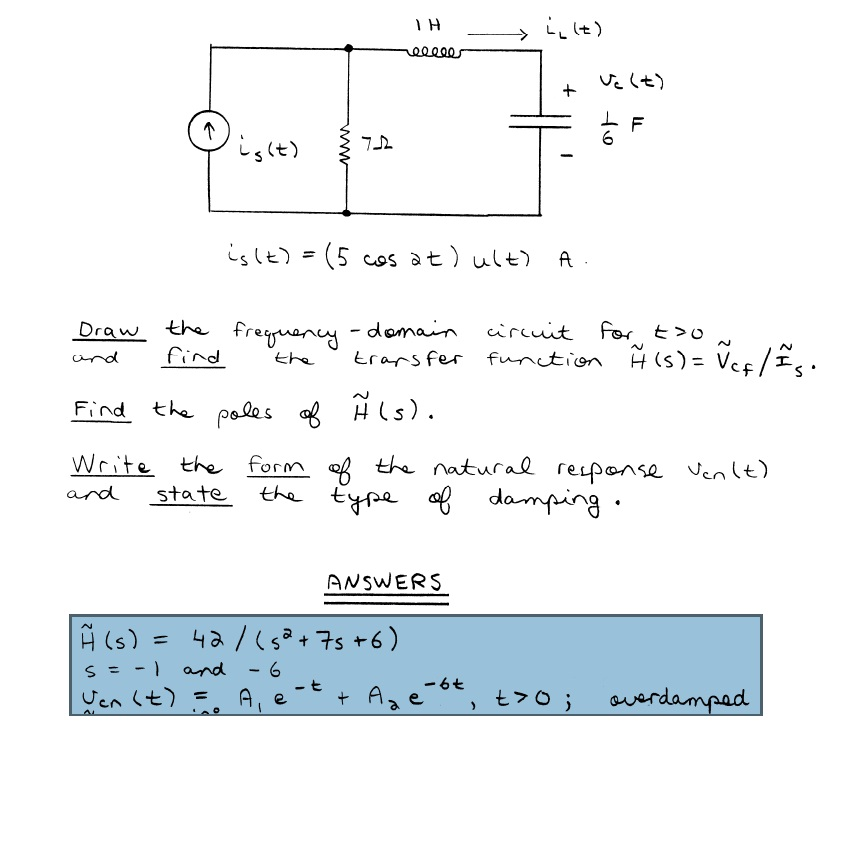 Solved Draw The Frequency - Domain Circuit For T > 0 And 