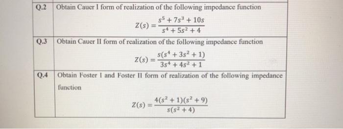 Solved Q.2 Obtain Cauer I form of realization of the | Chegg.com