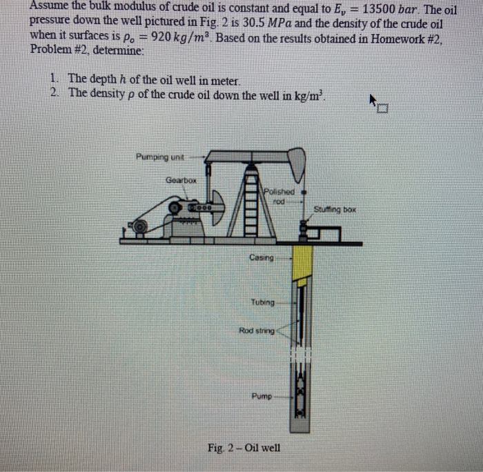 Solved = Assume the bulk modulus of crude oil is constant