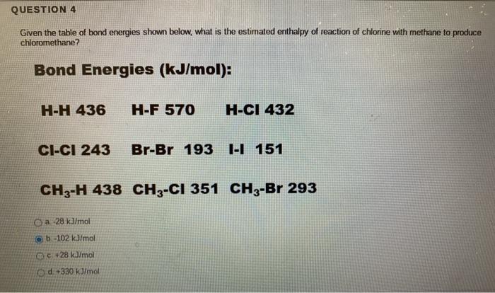 Solved QUESTION 4 Given The Table Of Bond Energies Shown | Chegg.com