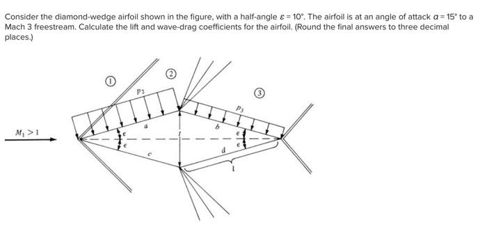 Solved Consider the diamond-wedge airfoil shown in the | Chegg.com