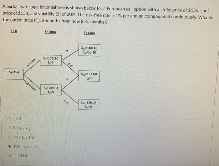 Solved A partial two-stage binomial tree is shown below for | Chegg.com
