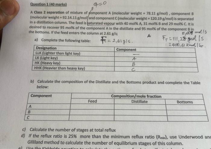 Solved A Class 2 separation of mixture of Component A | Chegg.com