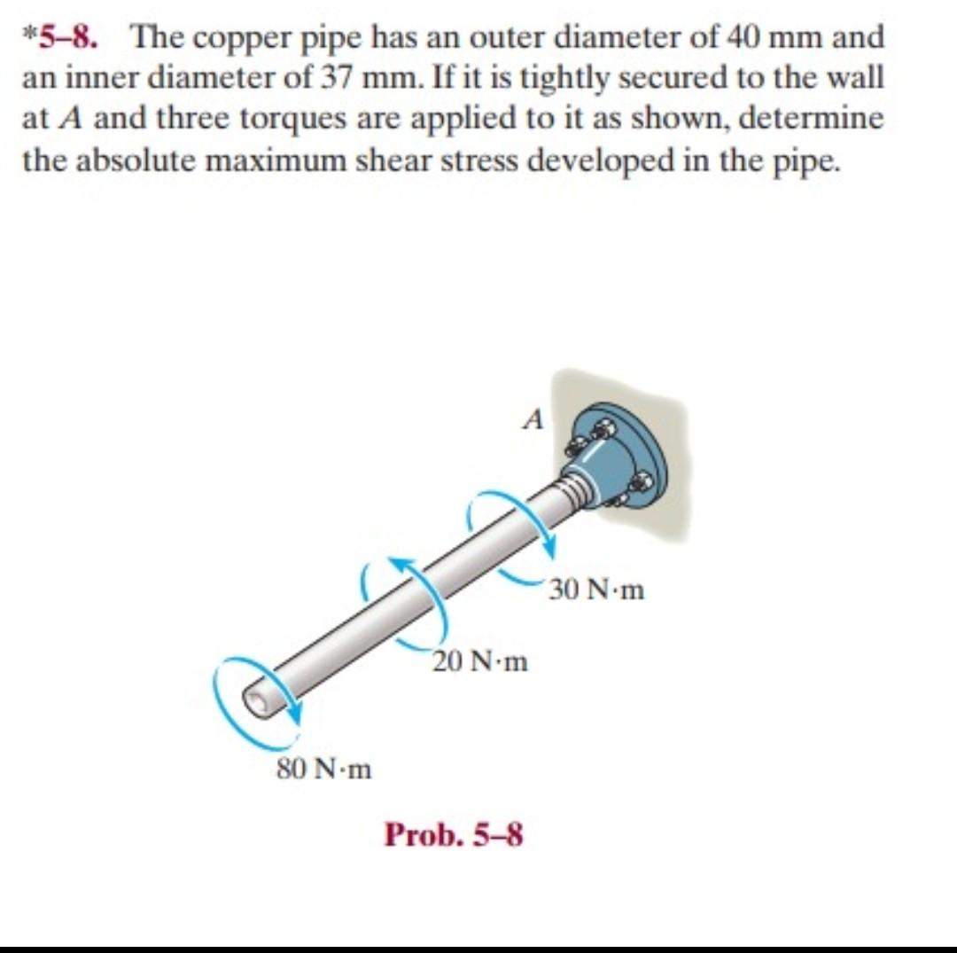 *5-8. The copper pipe has an outer diameter of \( 40 \mathrm{~mm} \) and an inner diameter of \( 37 \mathrm{~mm} \). If it is