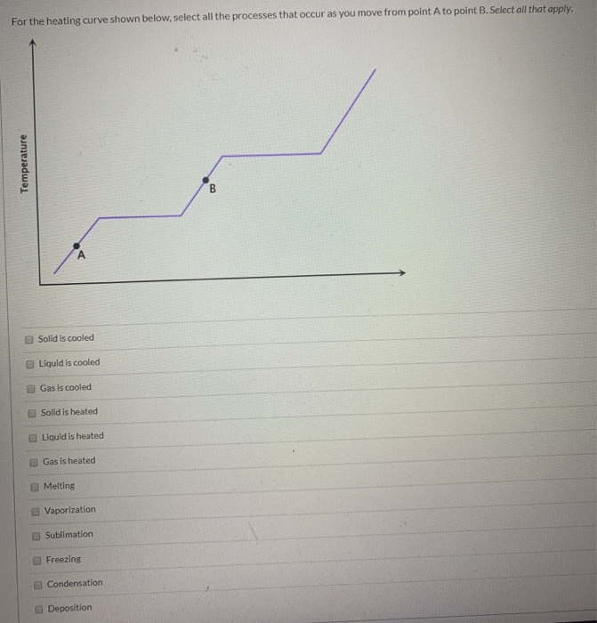 Solved For The Heating Curve Shown Below, Select All The | Chegg.com