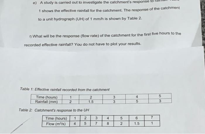 Solved e) A study is carried out to investigate the | Chegg.com