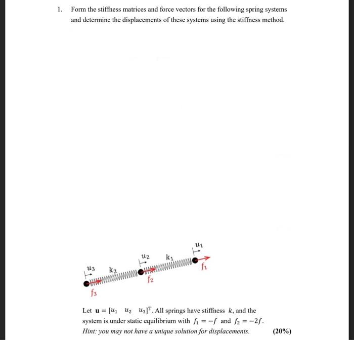 Solved 1. Form the stiffness matrices and force vectors for | Chegg.com