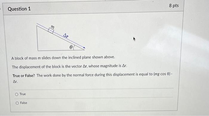 Solved A Block Of Mass M Slides Down The Inclined Plane | Chegg.com