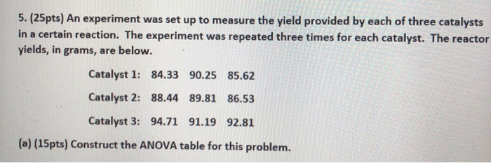Solved 5. (25pts) An experiment was set up to measure the | Chegg.com