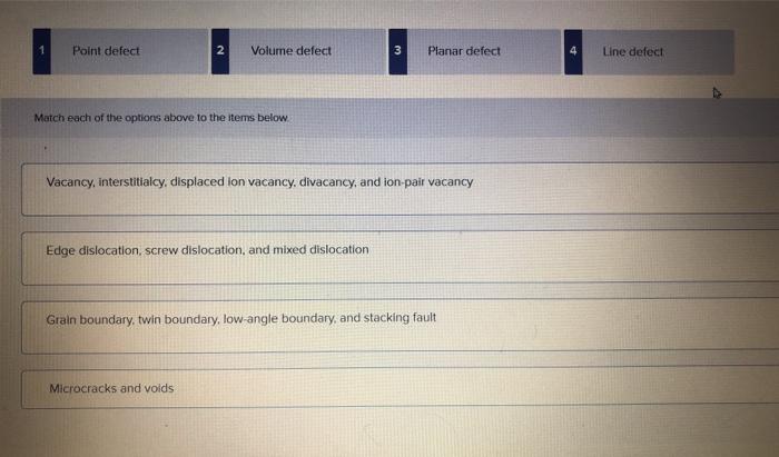 Solved Point defect N Volume defect 3 Planar defect Line | Chegg.com