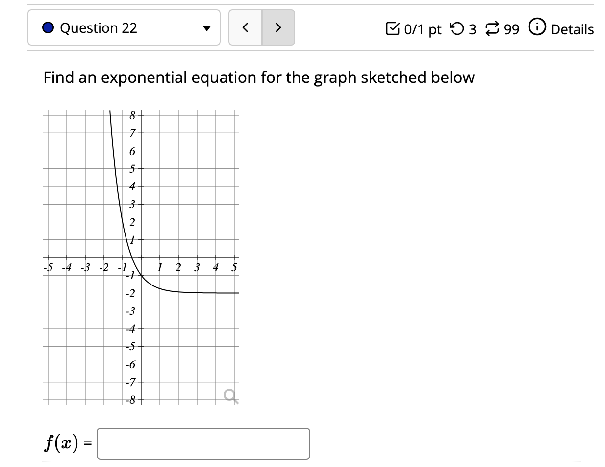 Solved Find an exponential equation for the graph sketched | Chegg.com