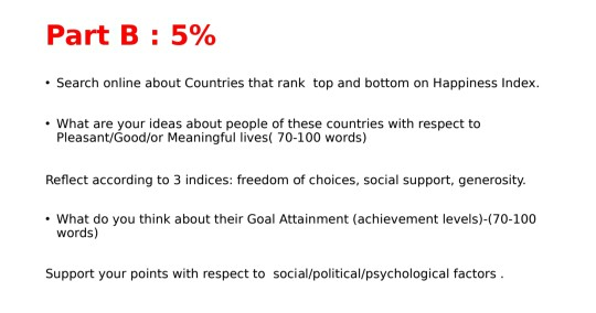 Solved Part B : 5% • Search Online About Countries That Rank | Chegg.com