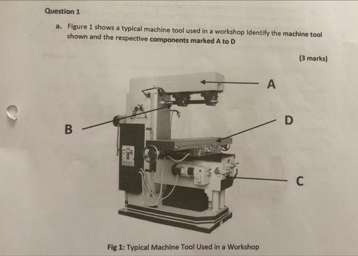solved-e-question-1-a-figure-1-shows-a-typical-machine-tool-chegg