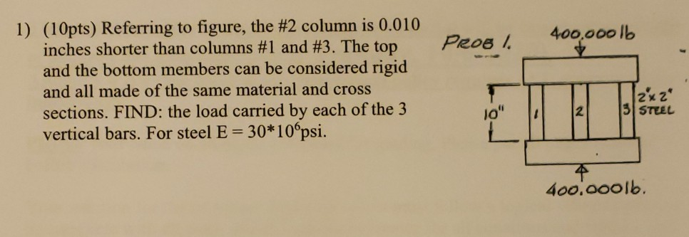 Solved Probl 400,000 lb 1) (10pts) Referring to figure, the | Chegg.com