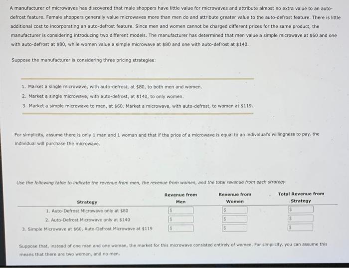 Solved A manufacturer of microwaves has discovered that male