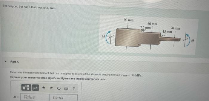 Solved The Stepped Bar Has A Thickness Of 30 Mm 90 Mm 60 Mm | Chegg.com