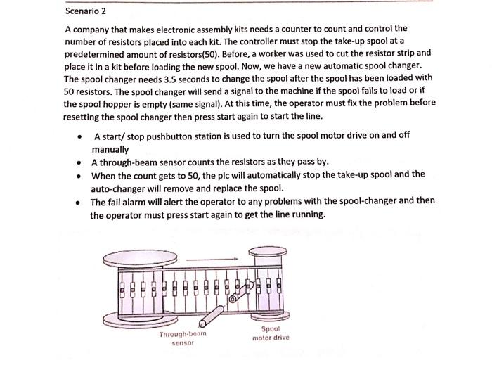 Solved PLC Lab - PLC Programming: Counters, Timers and