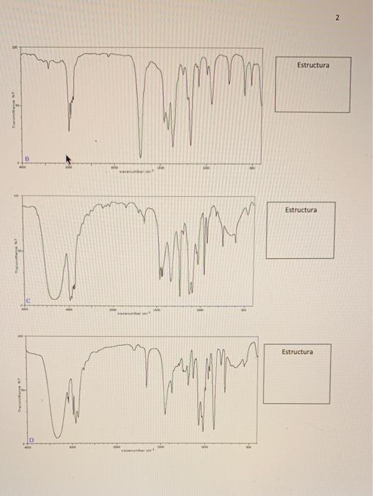 Solved pair each structure with its respective spectrum. | Chegg.com