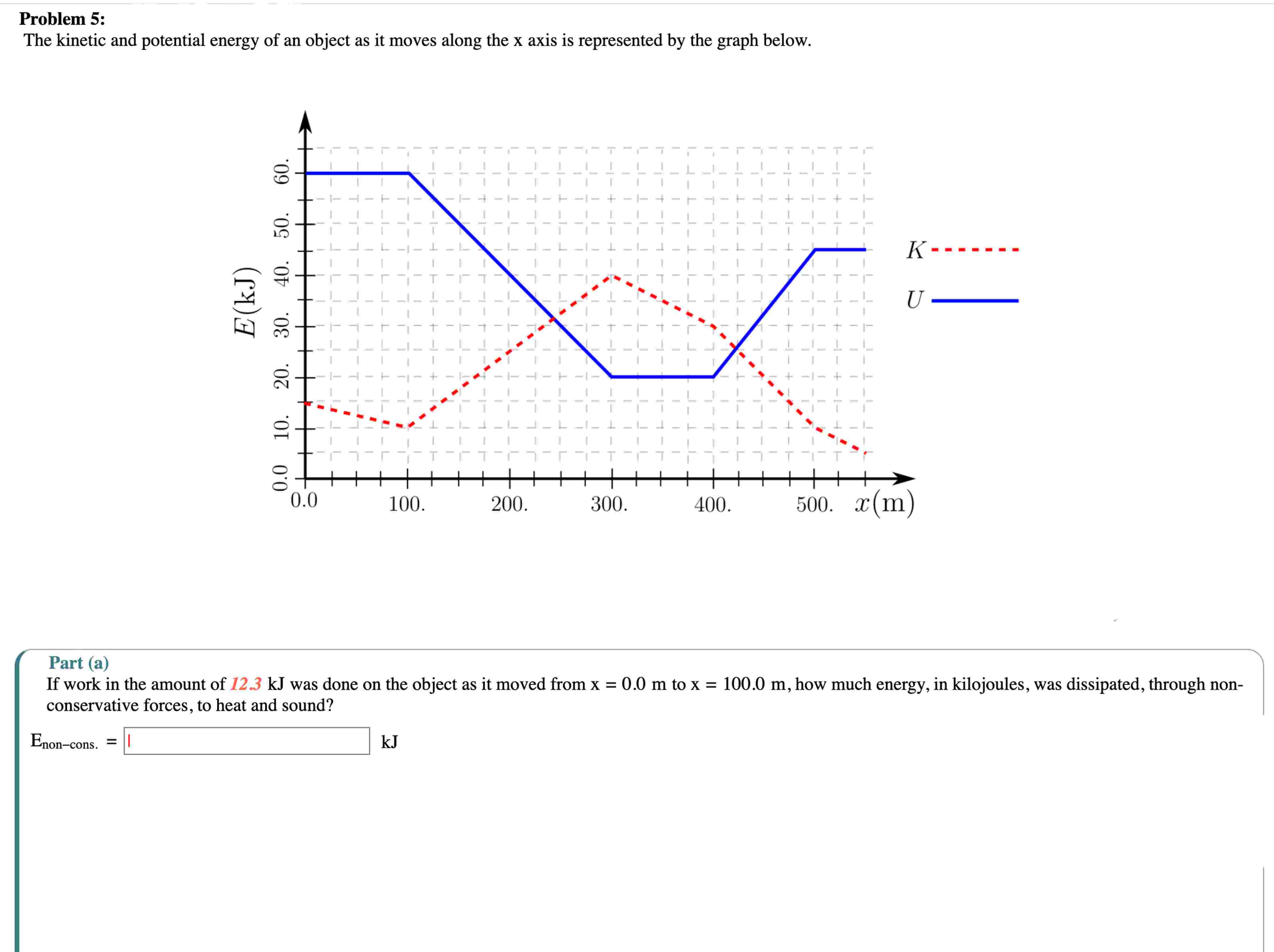 Solved Problem 5: ﻿The kinetic and potential energy of an | Chegg.com