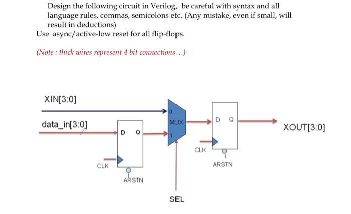 Solved Design The Following Circuit In Verilog, Be Careful | Chegg.com