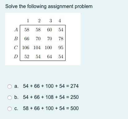 Solved Solve the following assignment problem 1 2 3 4 58 58 | Chegg.com