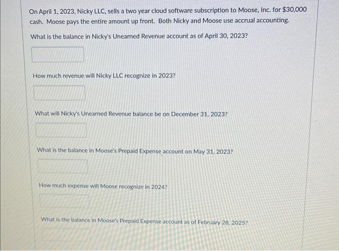 On April 1, 2023, Nicky LLC, sells a two year cloud software subscription to Moose, Inc. for \( \$ 30,000 \) cash. Moose pays