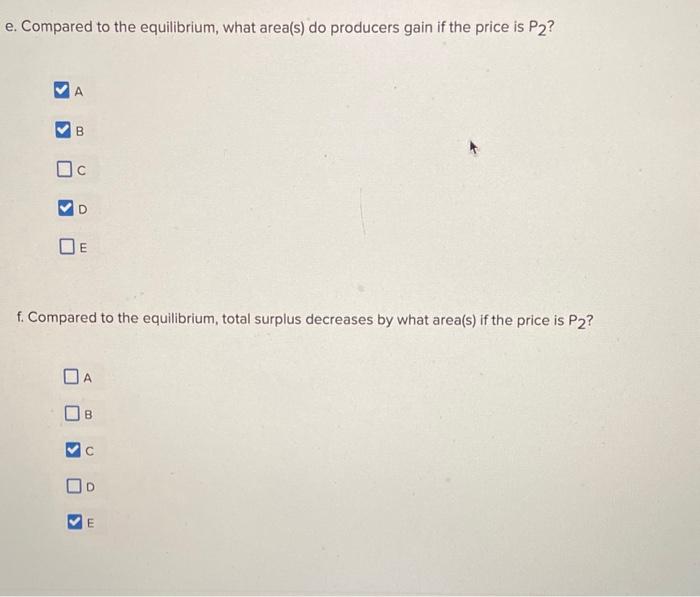 e. Compared to the equilibrium, what area(s) do producers gain if the price is \( P_{2} \) ?
A
B
C
D
E
f. Compared to the equ