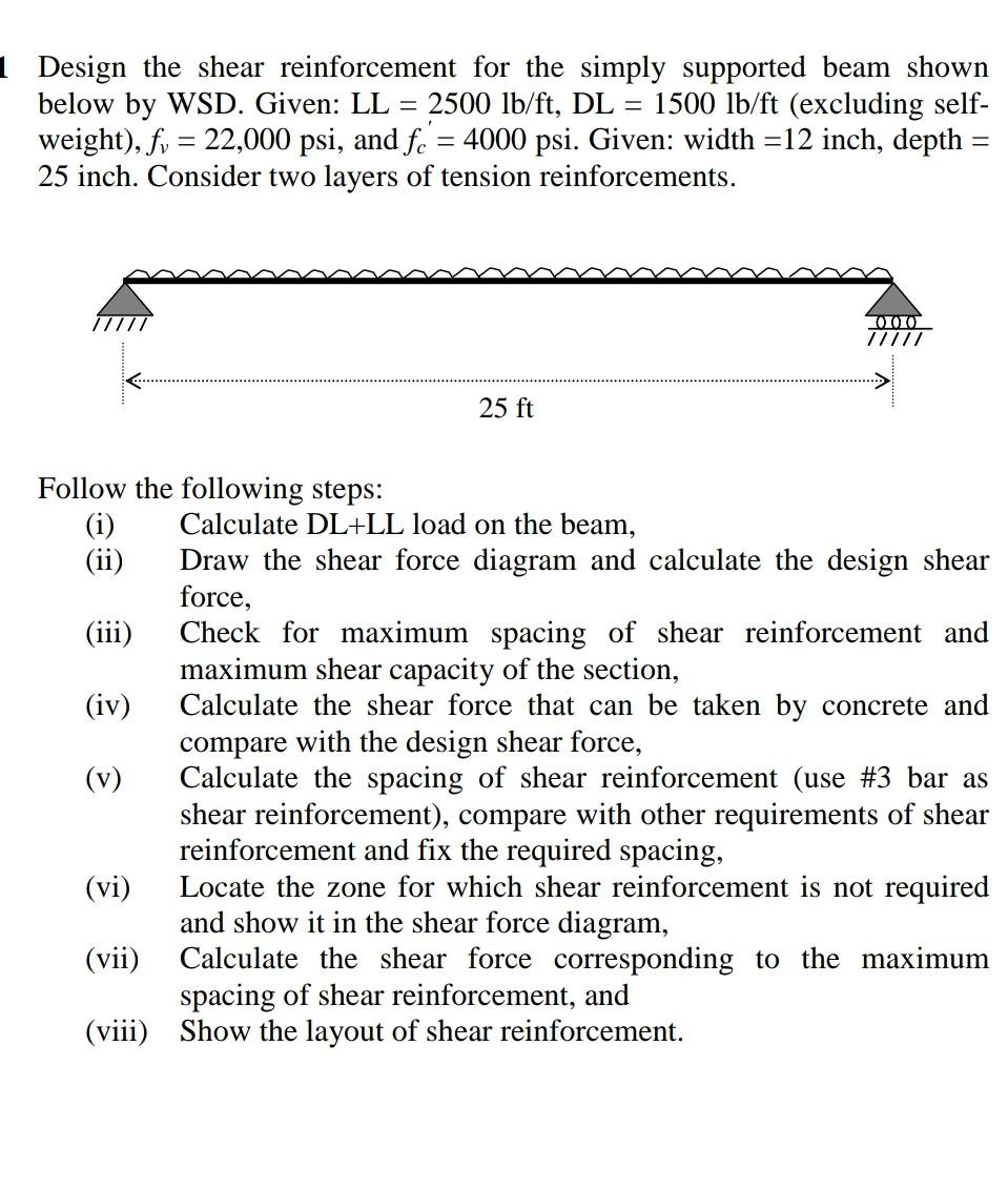 Solved = | Design the shear reinforcement for the simply | Chegg.com