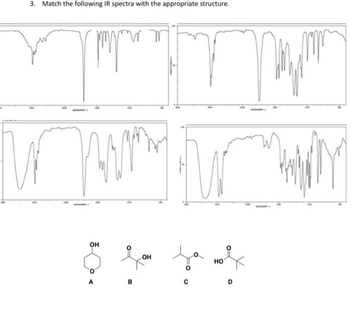 Solved 3. Match the following IR spectra with the | Chegg.com