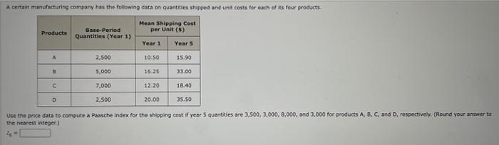 Solved The Nearest Integer I5 Chegg