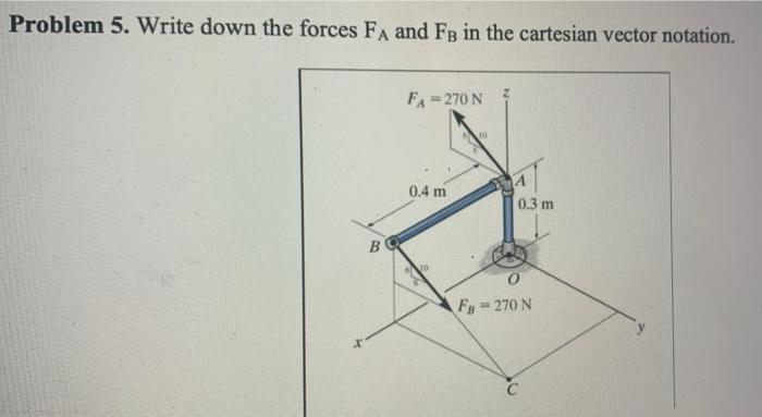 Solved Problem 5. Write down the forces FA and FB in the | Chegg.com
