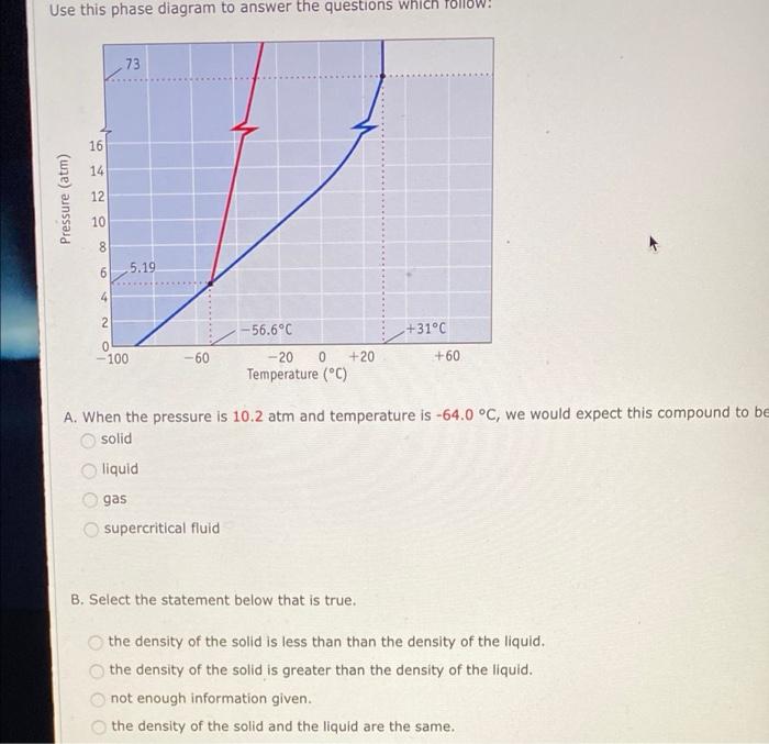 Solved OW Use this phase diagram to answer the questions | Chegg.com