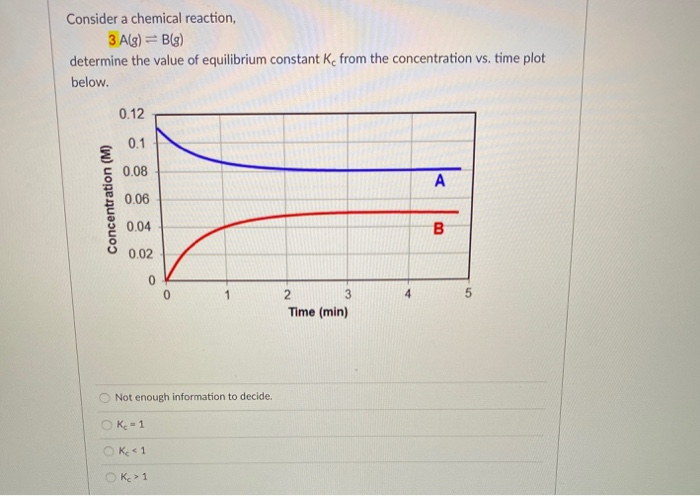 Solved Consider A Chemical Reaction, 3 A(g) =B(3) Determine | Chegg.com