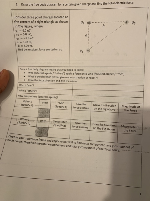 Solved 1. Draw the free body diagram for a certain given | Chegg.com