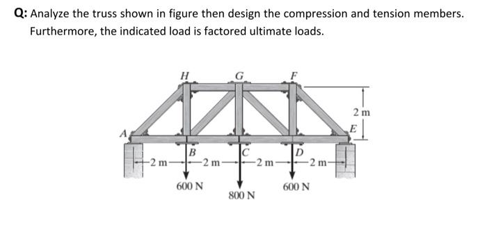Solved Q: Analyze the truss shown in figure then design the | Chegg.com