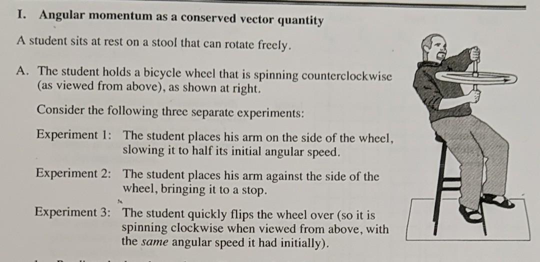 Solved I. Angular momentum as a conserved vector quantity A | Chegg.com
