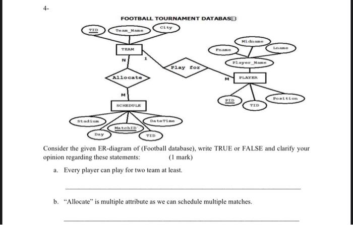 Solved 1) [3 marks] Four matches, in four different cities