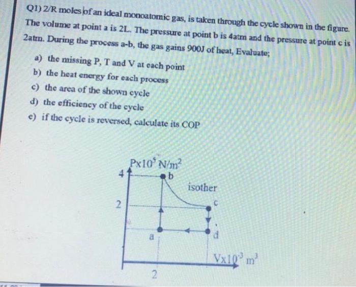 Solved QI) 2/R moles of an ideal monoatomic gas, is taken | Chegg.com